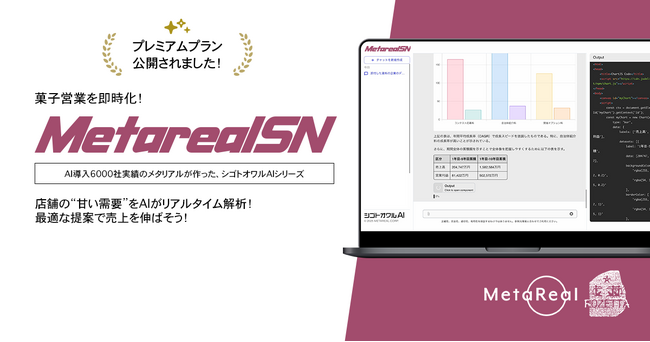 店舗向け菓子需要予測レポートAIエージェント「Metareal スナックプリディクト(Metareal SN)」プレミアムプラン1/29提供開始