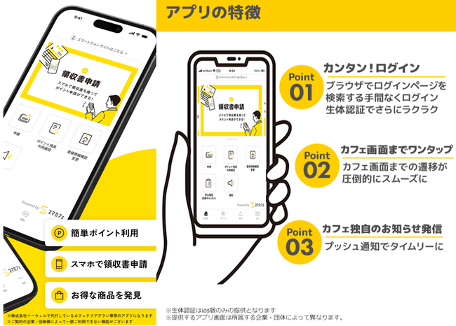業界初！デジタル世代にフィットする福利厚生 「カフェテリアプラン」専用アプリ誕生