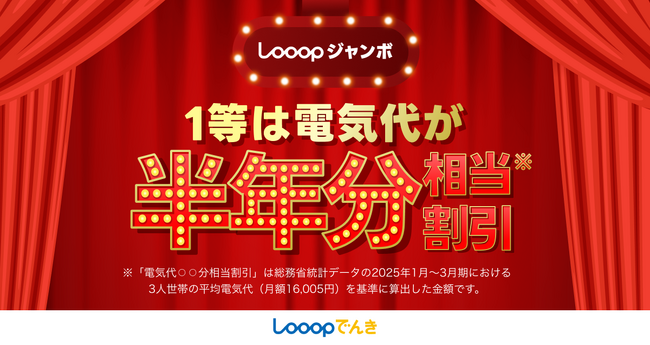 Looopでんき、くじ型キャンペーン「Looopジャンボ」を開催