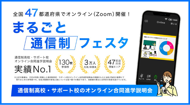 不登校の中高生対象、通信制高校の合同説明会「まるごと通信制フェスタ2026」を2月14日から全国47都道府県で開催【通信制高校への新入学・転入学・編入学の希望者対象】