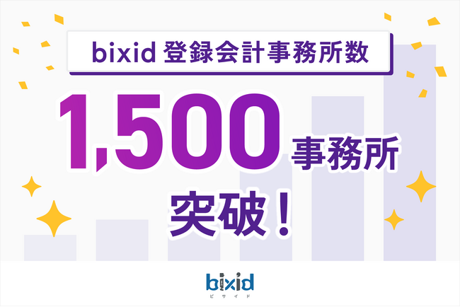経営支援クラウド「bixid（ビサイド）」、登録会計事務所数が1,500事務所を突破！