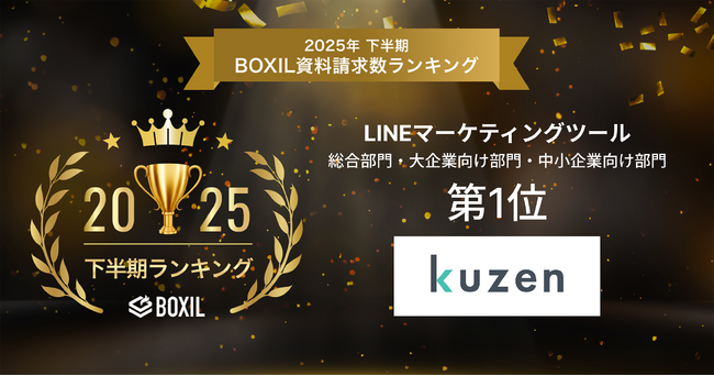クウゼン（KUZEN）、「2025年下半期 BOXIL資料請求数ランキング」LINEマーケティングツールカテゴリにて「総合」「大企業」「中小企業」の3部門で初の1位を獲得