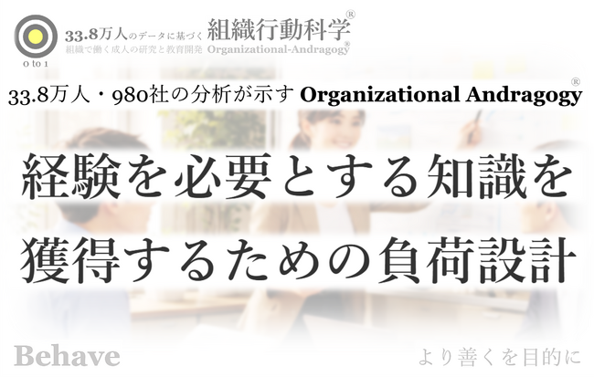 仕事はなぜ増えていくのか。その理由(組織行動科学(R))