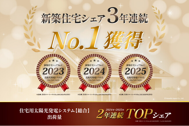 ハンファジャパン、住宅用太陽光の累計販売棟数21万棟を達成