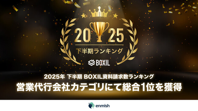 株式会社エンミッシュ、「2025年下半期 BOXIL資料請求数ランキング」営業代行会社カテゴリにて総合1位を獲得