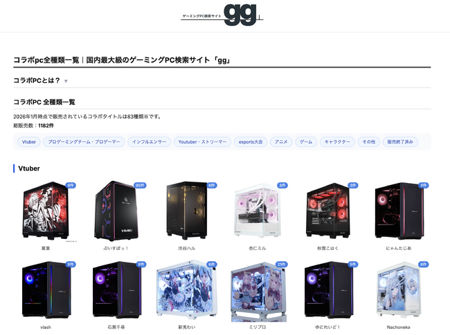 コラボPCの掲載モデルを拡充｜国内最大級のゲーミングPC・BTO検索サイト「gg」