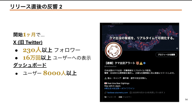 クマ可視化/検出AIを経済産業省主催「東北版未踏ーアオタケプロジェクトー」にて成果発表