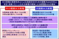 【東芝エネルギーシステムズ】国内初となる一般水力発電の調整力強化に向けた技術開発に関するNEDO公募事業の採択および技術開発着手について