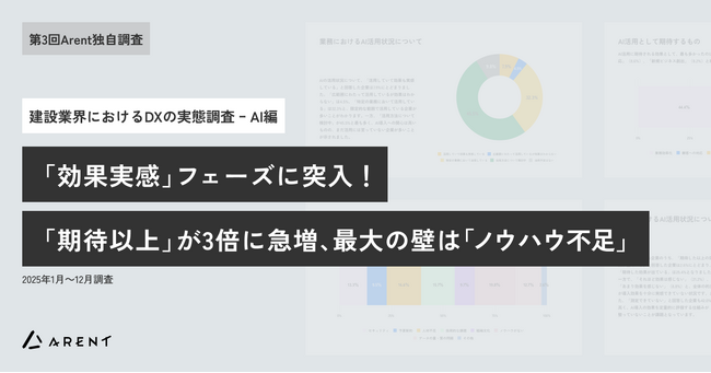 【第3回Arent調査２. AI編】建設業界のAI活用、「効果実感」フェーズに突入「期待以上の効果」を実感する企業が3倍に急増最大の障壁は「ノウハウ不足」