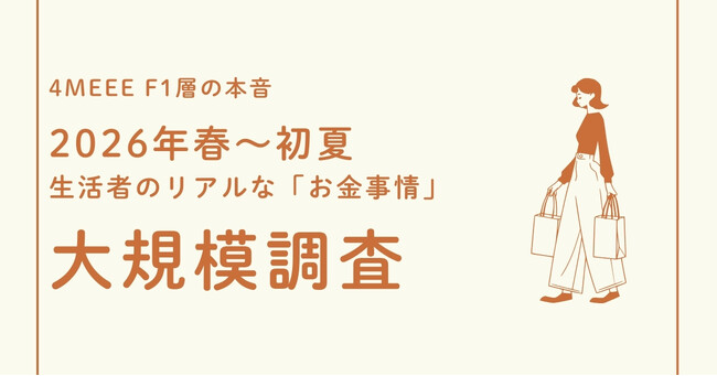 女性向けメディア4MEEEが運営するnote「4MEEE F1層の本音」にて、F1層のリアルなお金事情の大規模調査結果を公開