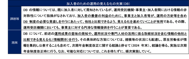 【新刊発行】人事・年金の今が分かる「三菱UFJトータルリワードレポート（旧三菱UFJ年金情報）2月号」発刊