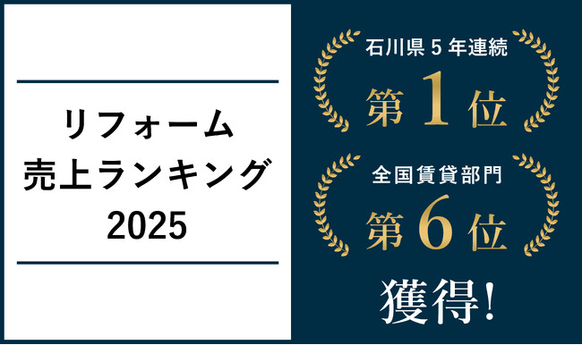 【石川県5年連続No.1】クラスコ、リフォーム売上ランキングで県内首位・全国賃貸部門6位を獲得