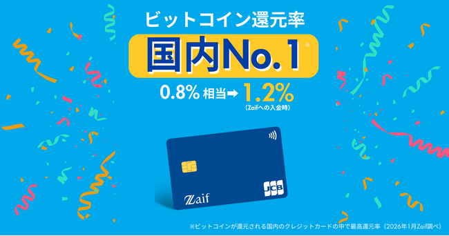 【Zaifカード】国内No.1 ／ ビットコイン還元率最大1.2%に！