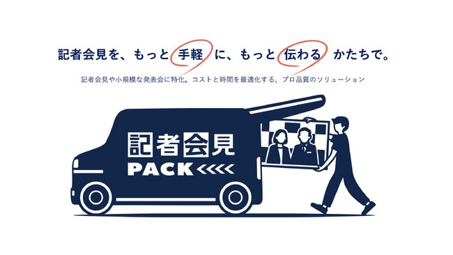 【新サービス】総額100万円・最短10日で実現「記者会見PACK」2月2日始動