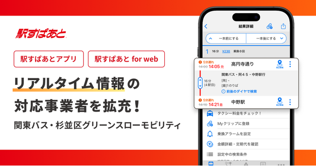 「駅すぱあとアプリ」が関東バスと杉並区グリーンスローモビリティのリアルタイムな遅延情報の提供を開始