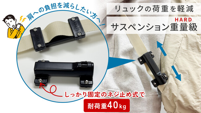 リュックの荷重を軽減するリュックのサスペンションに重量級タイプが登場。Makuakeプロジェクトにて先行予約開始