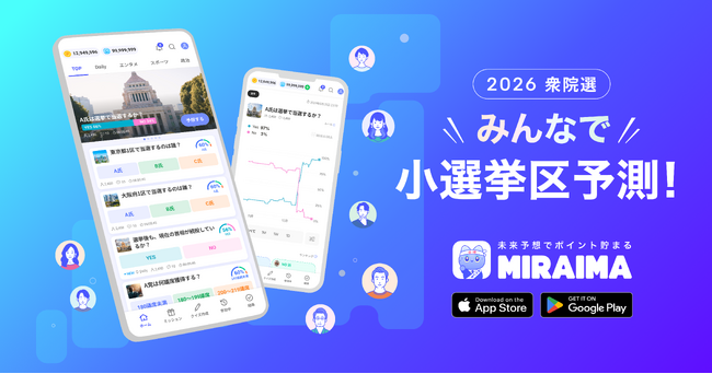 国内初の予測市場アプリ「ミライマ」2026年衆院選に向け参加型企画「みんなで小選挙区予測！」を開始