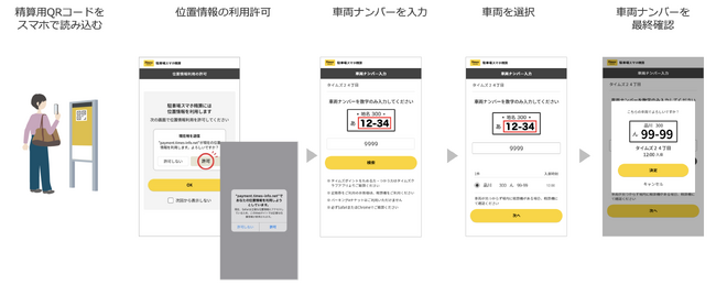 タイムズパーキングの駐車料金が精算機を使わずWebブラウザで支払い可能に！2026年2月よりサービス開始