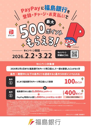 【福島銀行】PayPay株式会社とのキャンペーン実施について