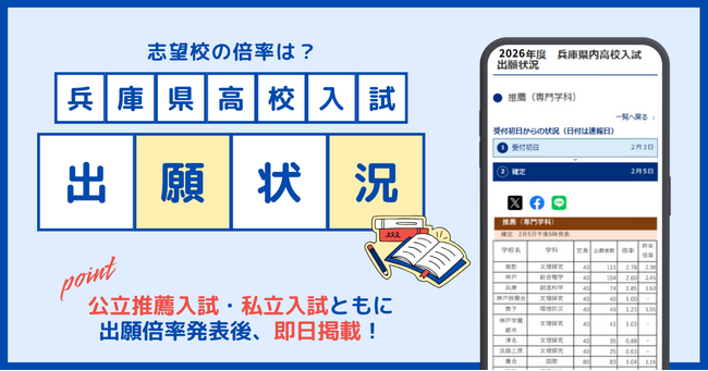 【2月3日より掲載開始】兵庫県の公立高校推薦入試、私立高校入試の出願状況(倍率)を速報します!