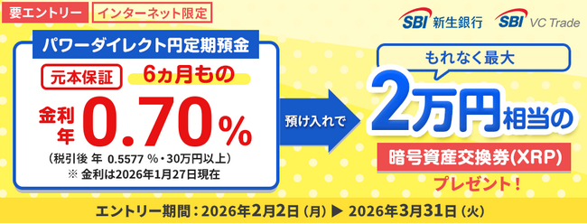 円定期預金で暗号資産交換券プレゼントキャンペーンを開始