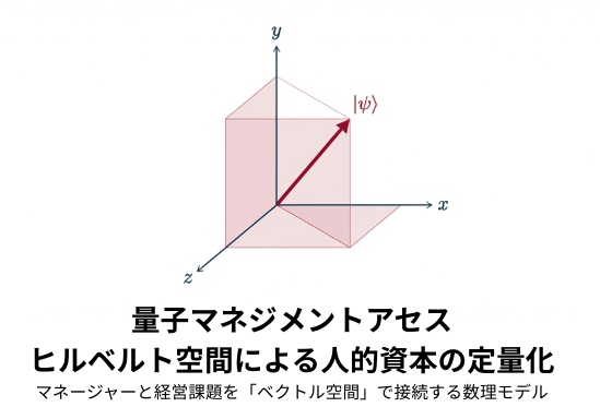 コンサル・会計事務所・社労士向け新ソリューション。経営課題と人材の適合度をベクトル演算で可視化する「量子マネジメントアセス」提供開始
