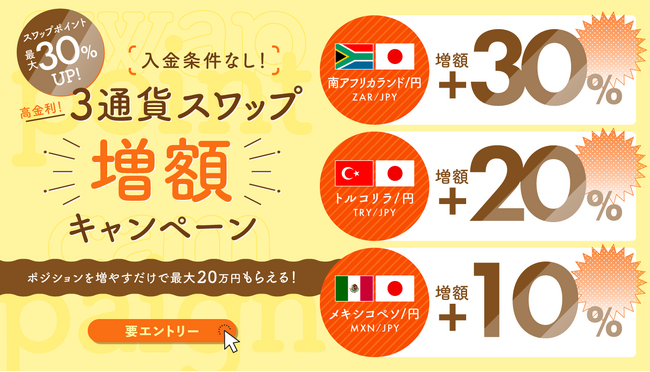 最大30%UP↑高金利3通貨スワップ増額キャンペーン開催のお知らせ