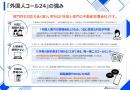 「外国人コール24」の強み