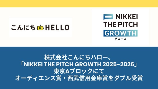 株式会社こんにちハロー、「NIKKEI THE PITCH GROWTH 2025-2026」東京Aブロックにてオーディエンス賞・西武信用金庫賞をダブル受賞