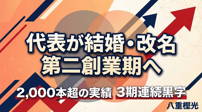 「ショート動画屋さん」代表取締役の