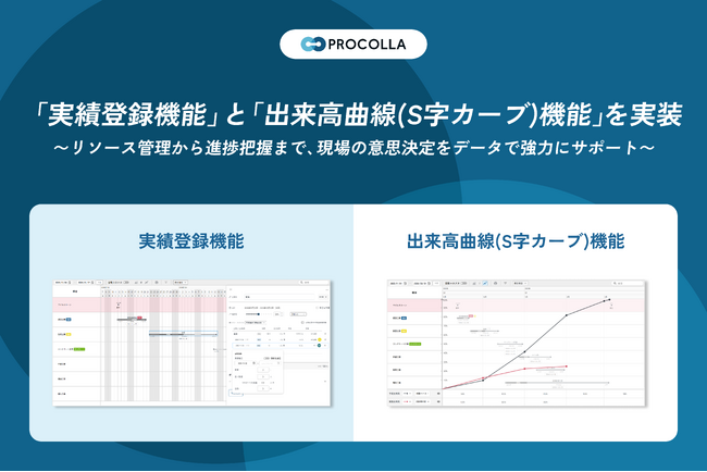 AIクラウド工程管理『PROCOLLA（プロコラ）』工事進捗の「見える化」を加速させる「実績登録・出来高曲線機能」を新たにリリース