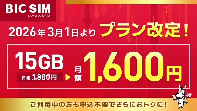 【BIC SIM】3月1日より「ギガプラン」15ギガプランの月額基本料金を1,600円に値下げ！先行割引で2月もお得に、 動画やゲームも安心の大容量プランが、さらにお求めやすい価格へ