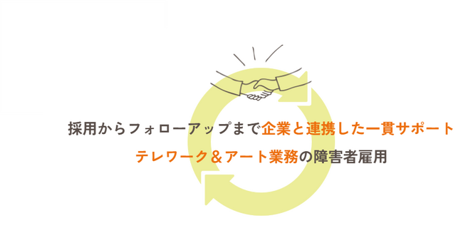 障害者雇用を「始める」から「続ける」へ。定着支援を軸とした紹介料0円の新プランを提供開始