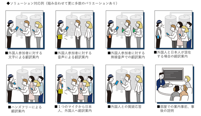 TOPPAN、「ファクトリーツーリズム向け多言語ガイドソリューション」の提供開始