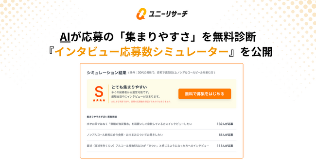 ユニーリサーチ、AIが応募の「集まりやすさ」を無料診断する「インタビュー応募数シミュレーター」を公開
