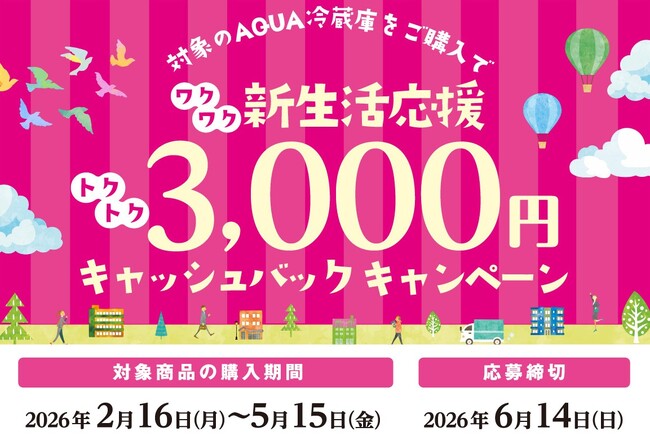 対象商品の購入で3,000 円をキャッシュバック！「AQUA 冷蔵庫 新生活応援キャッシュバックキャンペーン」を実施