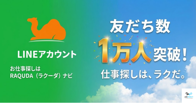 株式会社リアンコネクト運営の LINE 公式アカウント「お仕事探しはRAQUDA（ラクーダ）ナビ」の友だち数が1万人を突破