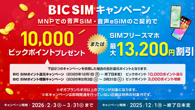 【BIC SIM】新生活を応援！ビックカメラグループ店舗限定で最大13,000ポイント還元キャンペーンを2月3日より開始