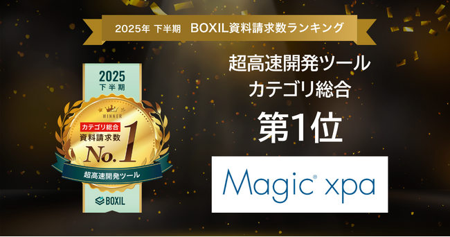 「2025年下半期 BOXIL資料請求数ランキング」 で、「Magic xpa」 が超高速開発ツールカテゴリ総合1位に選出