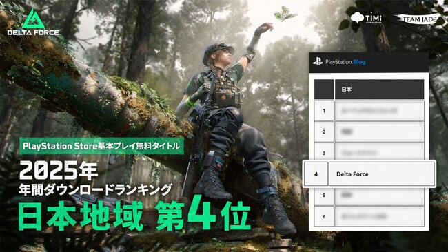 『Delta Force』新シーズン「モーフォシス」配信開始戦場を揺るがす新たな進化が到来！
