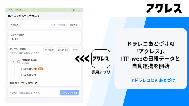 ドラレコあとづけAI「アクレス」、ITP-webの日報データと自動連携を開始