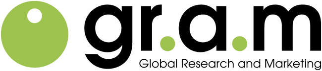 【gr.a.m新サービス】海外販路を“最短距離”で構築。営業代行サービス「Global Access」提供開始