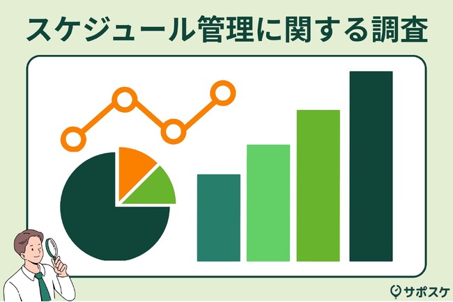 Paintnote、現場管理者593名に「スケジュールに関する調査」を実施共有のミスや認識違いによるトラブルを半数以上が経験