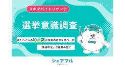 『シェアフル』スキマバイトリサーチ　選挙意識調査〜はたらく人の約半数が投票の意思を持つ一方、「情報不足」が投票の壁に〜