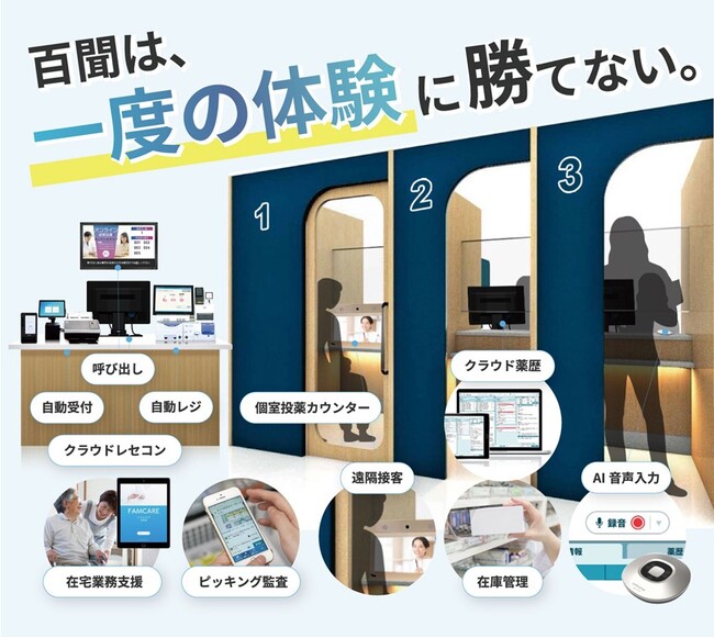 【全国で開催！】業務効率が向上する「最新薬局」の体験型イベントを2026年2月より順次実施！初回は熊本県にて2月19日～21日に開催