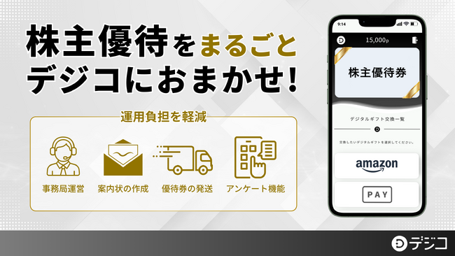 デジタルギフトサービス「デジコ」、事務局運営から発送作業までを一括代行する「株主優待まるごとおまかせパッケージ」を提供開始