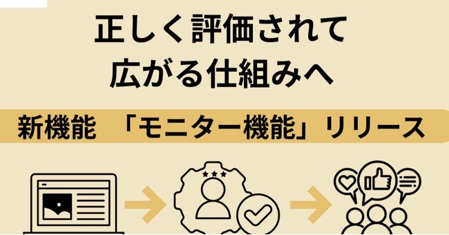 記事販売プラットフォーム「Tips（ティップス）」ライター・アフィリエイター双方の収益化を促進する「モニター機能」を2月4日（水）より提供開始