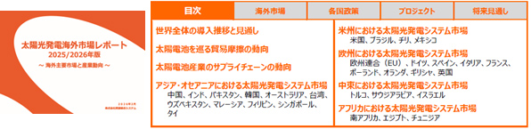 『太陽光発電海外市場レポート2025/2026年版 ～海外主要市場と産業動向 ～』を発行