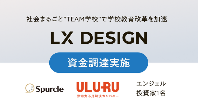 LX DESIGN、スパークル・うるる・エンジェル投資家より資金調達