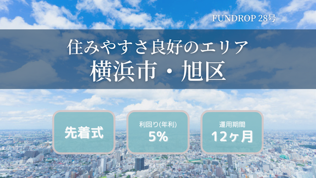 FUNDROP 28号ファンドの運用期間が終了、償還および当初想定利回り5%の分配を完了
